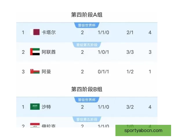 美加墨世界杯赛前全面竞猜与胜负形势深度解析