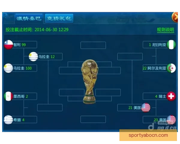 最佳世界杯竞猜APP推荐全攻略助你精准预测赛事赢大奖