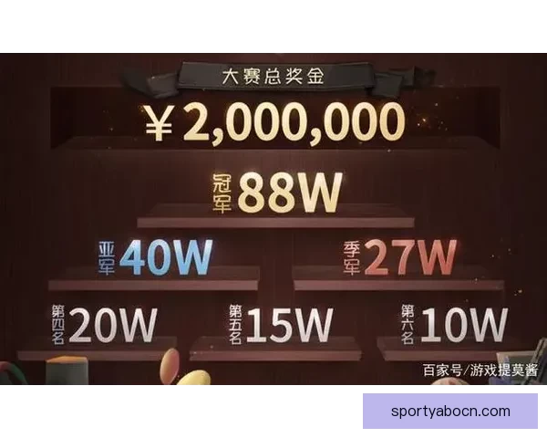 世界杯足球竞猜入口全面解析 抢先体验畅玩赛事预测 赢取丰厚奖金 世界杯足球竞猜入口全面解析 抢先体验畅玩赛事预测 赢取丰厚奖金