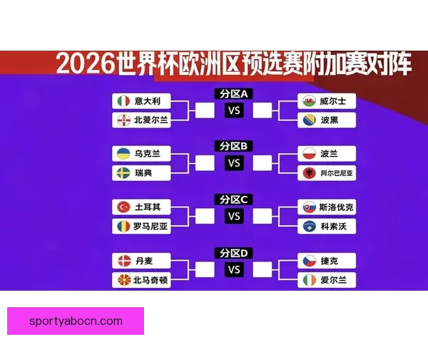 2026世界杯竞猜投注趋势解析与稳健策略助你理性参与全球足球盛宴 ⚽