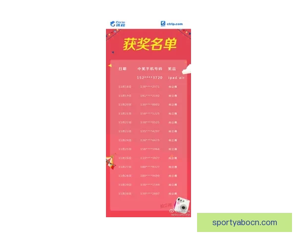精准体育竞猜分析与推荐 助你轻松赢得大奖全攻略 精准体育竞猜分析与推荐 助你轻松赢得大奖全攻略