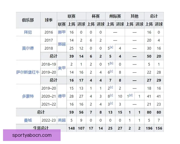 世界杯竞猜胜负技巧揭秘 高手教你精准预测比赛结果的方法与策略
