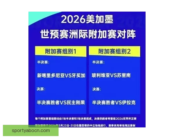 从世界杯竞猜赔率变化看强队冷门概率与投注技巧深度解析