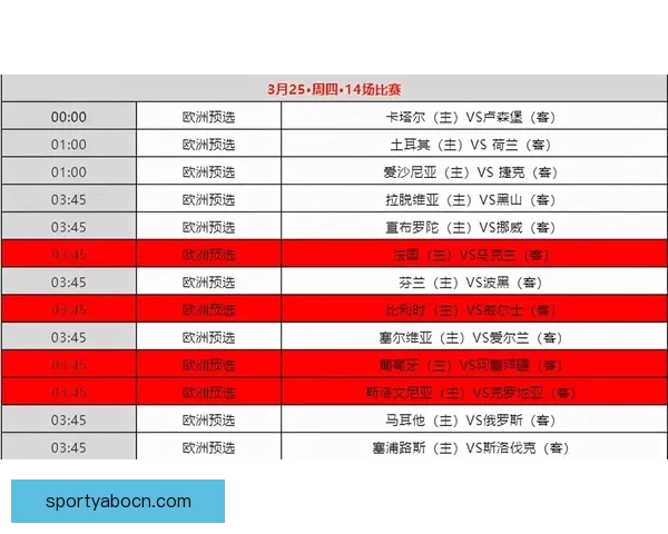 2026世界杯热门赛程分析与最佳买球策略全指南